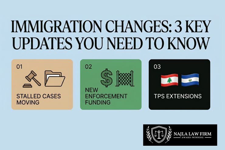 Immigration Changes: 3 Key Updates You Need to Know.