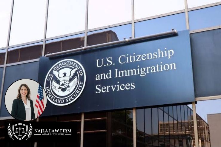 USCIS Annual Asylum Fee Update for Applicants